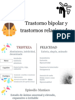 Trastrono Bipolar y Relacionados