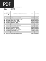 Planilla de Remuneraciones - Sueldos: Nombre/Razon Soempresa de Servicios Abc Eirl Ruc: Periodo