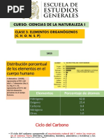 SEMANA03 T03. ELEMENTOS ORGANÓGENOS Con Depuración