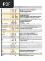 Formato Resumen de Calculos