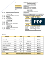 JADWAL ATLS Yogyakarta 1-2 Oktober 2022