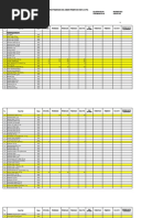 Format LPLP Baru Kia & Polindes