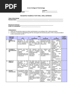 Oral Defense Rubrics