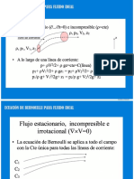 Capitulo IV Flujos Incompresibles en Ductos