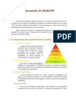 La Pyramide de MASLOW