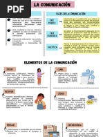 Comunicacion Teoria Ii PDF