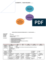 14 RPPM Kurmer Tema - Pakaian (ArraPena)