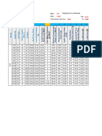 Liquefaction Analysis