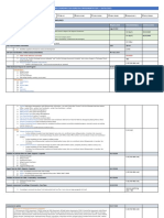 Persivia CC Implementation - Current Status - 20230510