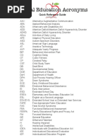 Special Education Acronyms