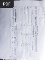 Andony Carlos Coronado Parcial Conta 20 PDF