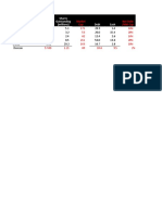 M1 14-AZ2 PENROSE Part 1 (Analysis) - Blank