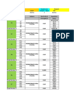 NC Doukali 15