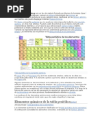 Elementos Quimicos