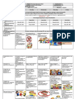 Grade 4 DLL ESP 4 Q4 Week 2