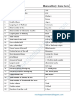 Some Facts (Anatomy & Physiology)