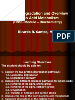 W2-10 Overview of Amino Acid Metabolism and Protein Degradation Lecture