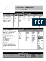 Glosario Ingles II AFBG Agosto 09