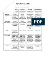 Performance Rubric