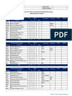 Bscpe Curriculum New Gec 2018