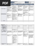 DLL - All Subjects 1 - Q1 - W9 - D3