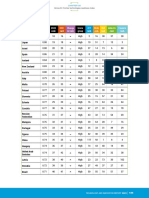 Technology and Innovation Report 2023 181-209