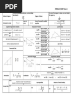 FORMULA S SHEET Math III