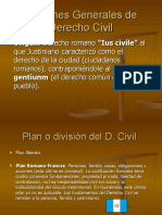 Derecho Civil