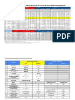 (Sulit) Takwim MSSS & MSSM 2023 (Updated 05042023) PDF