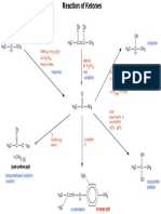 Reaction of Ketone Complete