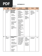 2° Grado - Mayo 04