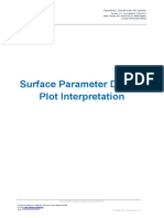 Surface Parameters