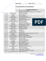 Business Quiz Page 1 of 72: Baseline/Tagline/Adline of Company/Brands