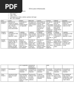 Menu para Embarazada y Madre Lactante