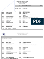 June 2023 CAPE Candidate Listing - Updated 10th February