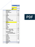 Nacho Cell 23-03-2023 PDF