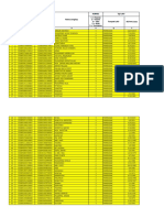 Rekap Usulan PBID Puskesmas