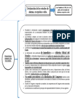 Tema 1. Estados Alarma, Excepción y Sitio PDF