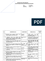 KISI - KISI US IPA THN 2022