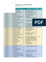 Jadwal Presemtasi Mini Project - Genap 2022 - 2023