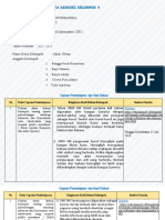 Diskusi Kelompok Informatika Kelompok 4