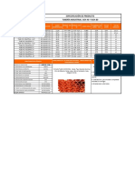 Especificación de Producto Tubería Industrial SCH 40 y SCH 80