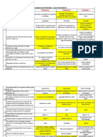 Test 8 Electrotehnica Gradul II