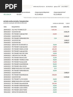 Itau Extrato 012023