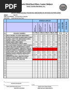 Herramienta de Evaluación.