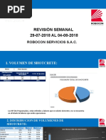 Presentación Sostenimiento Con Shotcrete 29-07-2018 Al 04-08-2018