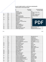 Balance Sheet in English and Vietnamese