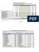 Revised Commercial NPV