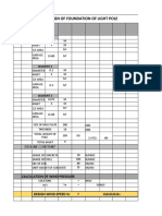 Structure Design of Foundation of Light Pole IS 875