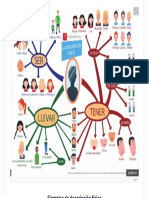 Descripción Del Físico en Español - ProfeDeELE